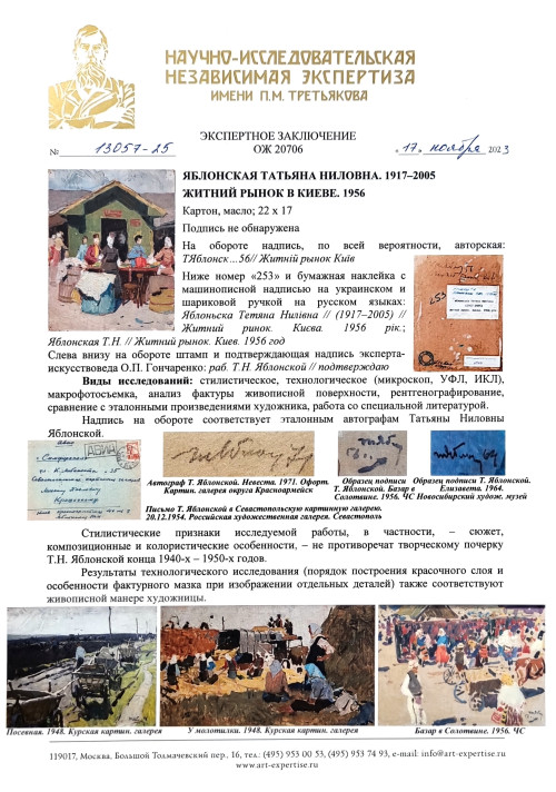 Житний рынок. Киев