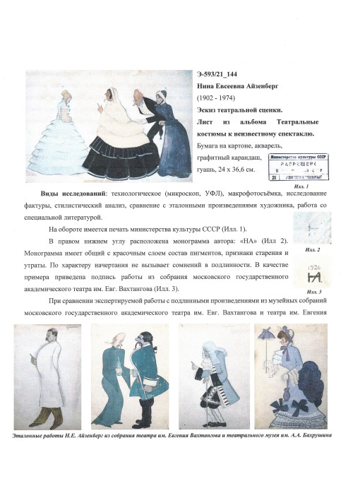 Театральные костюмы