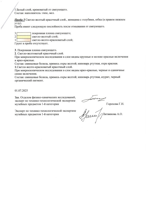 Изгнание торгующих из храма